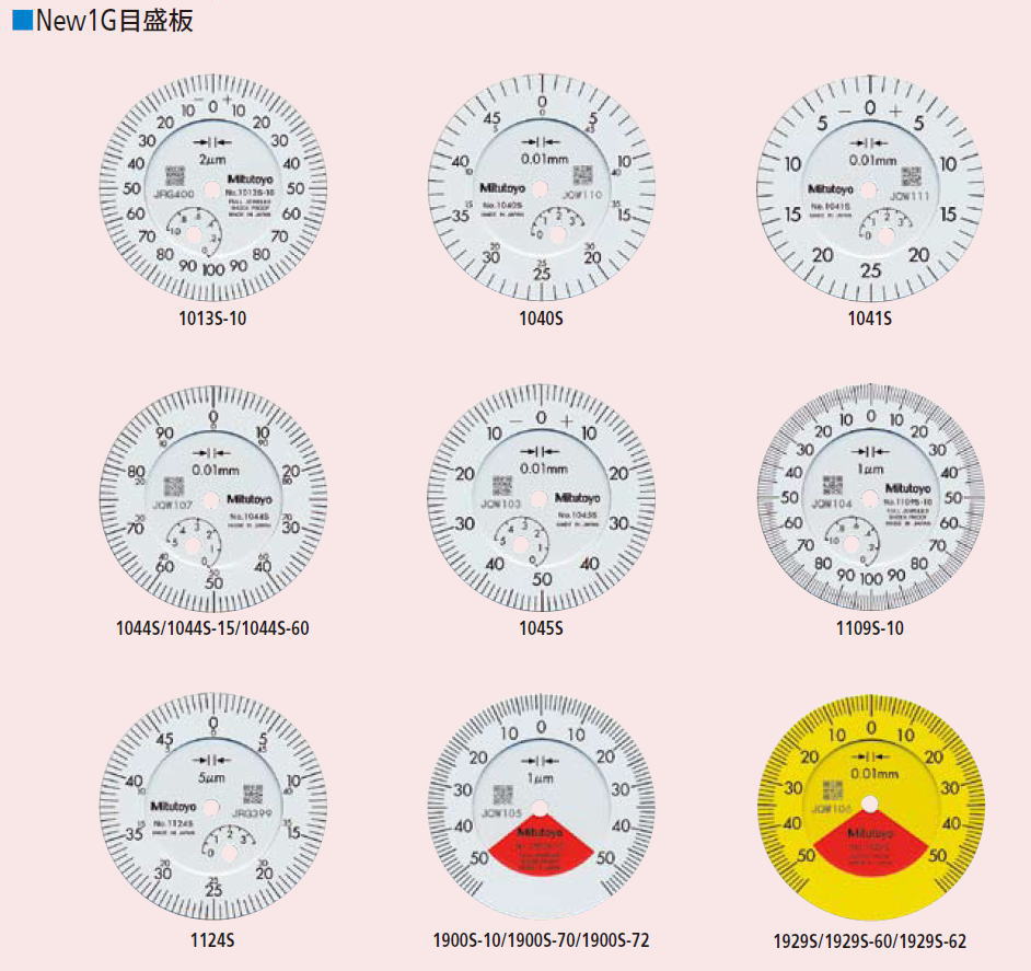 ミツトヨ ダイヤルゲージ 小形ダイヤルゲージ 1シリーズ