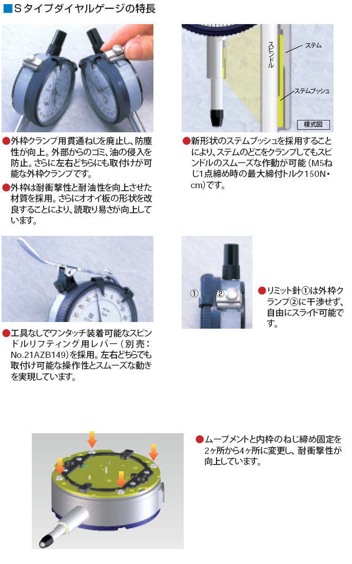 ミツトヨ 7000 オオイ板挿入器 通販