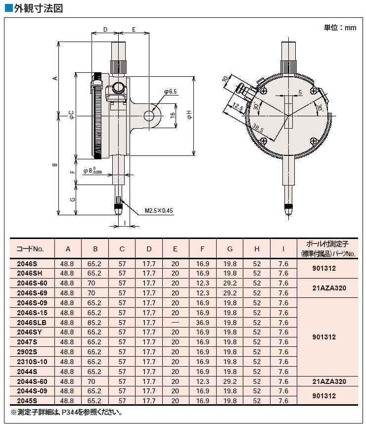 ミツトヨ　2シリーズ　標準形ダイヤルゲージ（目量0.01mm）