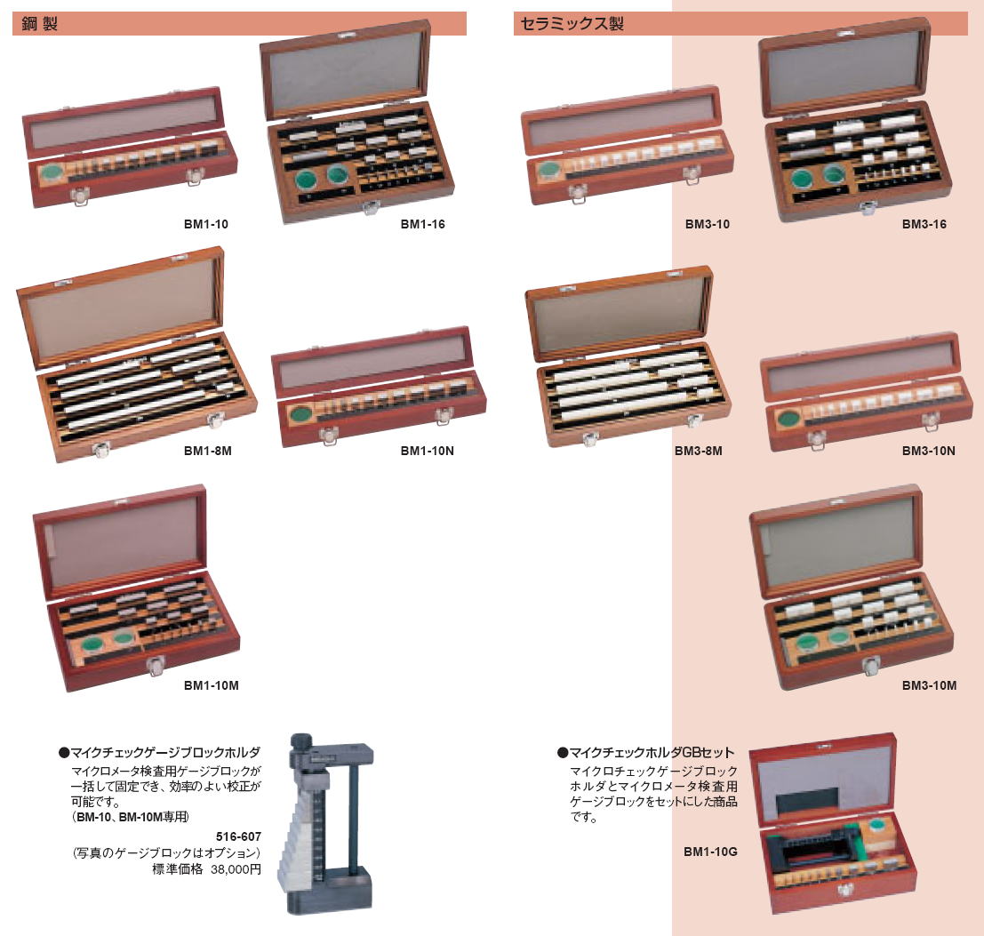 ミツトヨ セラミックゲージブロックセット 516-384 BM3-9L-2 - 2