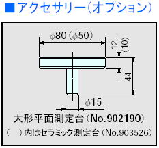 ミツトヨ　アップライトダイヤルゲージ　7シリーズ