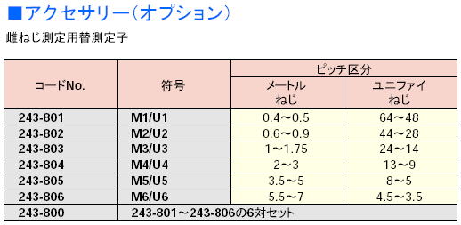 ミツトヨ 替駒式ダイヤル内径比較測定器 ITDC-100 243-101