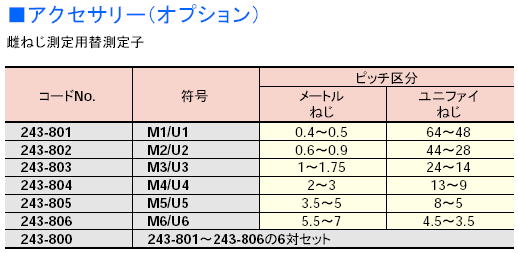 ミツトヨ　替駒式ダイヤル内径比較測定器 ITDC-100 243-101