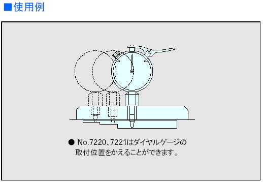 ミツトヨ　ダイヤルデプスゲージ　7シリーズ