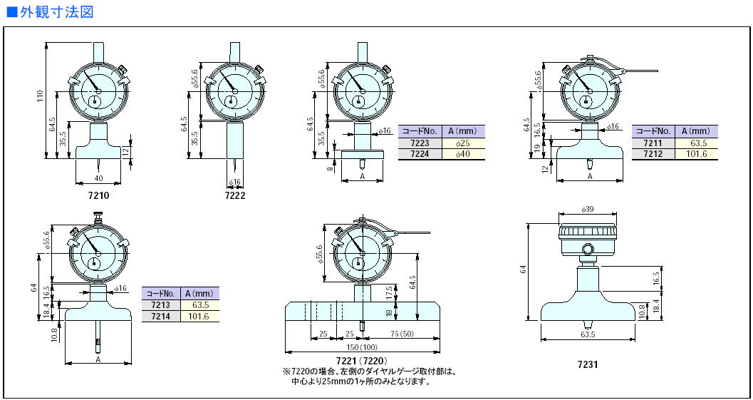ミツトヨ　ダイヤルデプスゲージ　7シリーズ