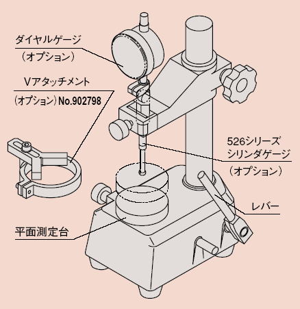 ミツトヨ　215シリーズ小孔測定スタンド　CS 215-120M CD-15M 215-120-10　CS-15X