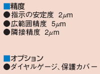 ミツトヨ　511シリーズ　マイクロメータヘッド付シリンダゲージ　CGM