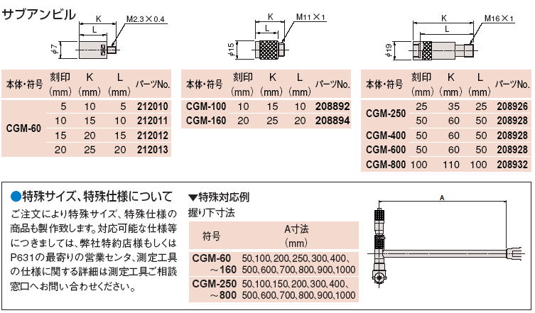 ミツトヨ　511シリーズ　マイクロメータヘッド付シリンダゲージ　CGM