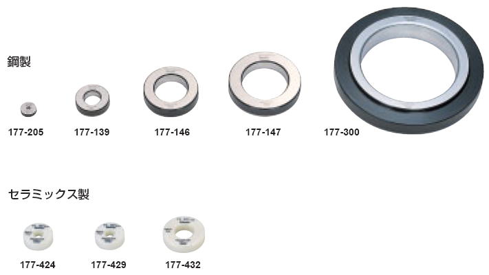 ミツトヨ　177シリーズ セットリング