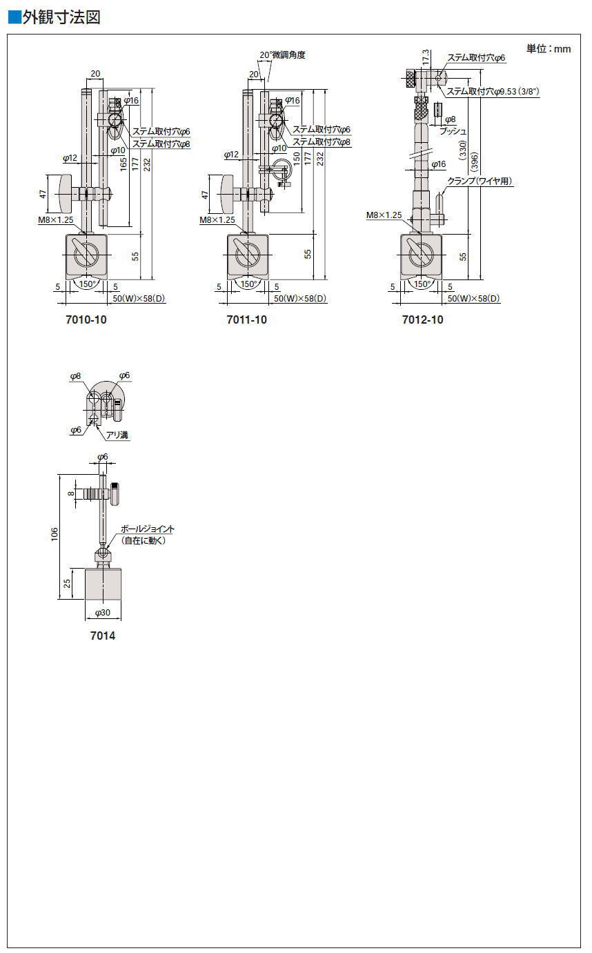 ミツトヨ マグネチックスタンド 7010-10 7011-10 7012-10 7014 7019B