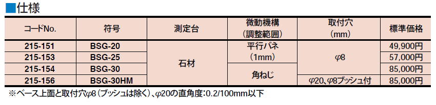 ミツトヨ　コンパレータスタンド　BSG-20 215-151　BSG-25 215-153　BSG-30 215-154　BSG-30HM　215-156