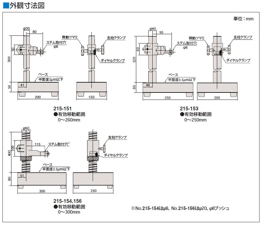 ミツトヨ　コンパレータスタンド　BSG-20 215-151　BSG-25 215-153　BSG-30 215-154　BSG-30HM　215-156