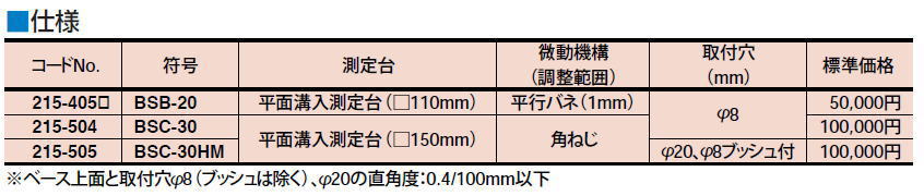 ミツトヨ　コンパレータスタンド　BSB-20　215-405□　BSC-30　215-504　BSC-30HM　215-505