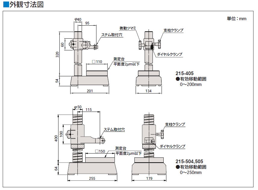 ミツトヨ　コンパレータスタンド　BSB-20　215-405□　BSC-30　215-504　BSC-30HM　215-505