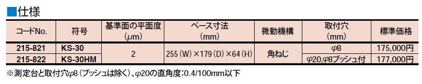 ミツトヨ　コンパレータスタンド　KS-30 215-821　KS-30HM 215-822