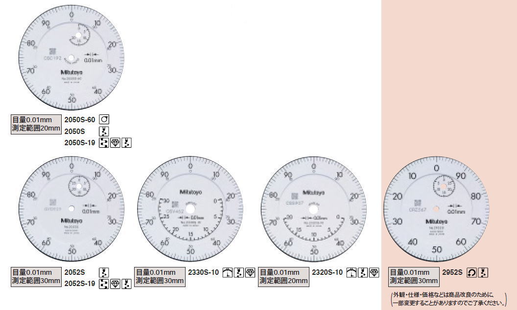 SK ロングストロークダイヤルゲージ WDI5058SP