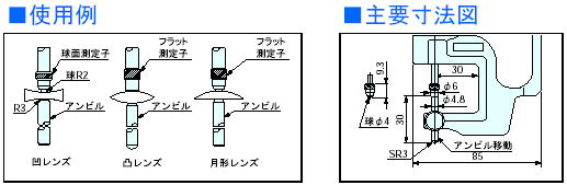 ミツトヨ　レンズメータ　547-313　7313