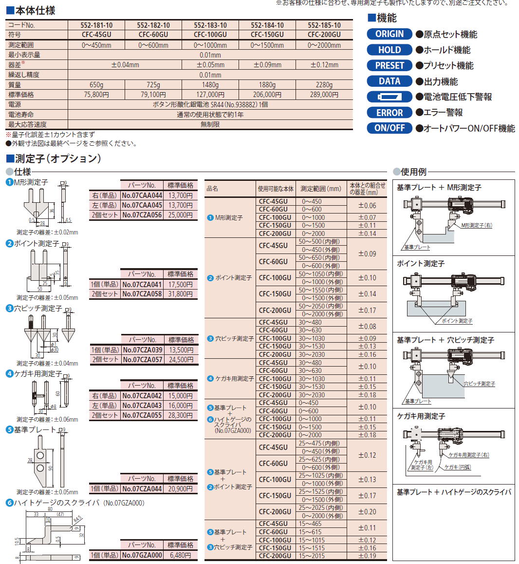 ミツトヨ CFC-GU CFC-45GU 552-181-10 CFC-60GU 552-182-10 CFC-100GU