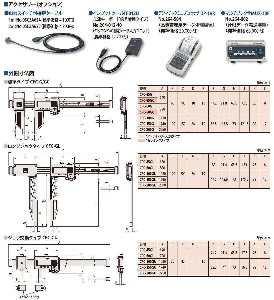 ミツトヨ ABS クーラントプルーフカーボンキャリパー CFC-GU