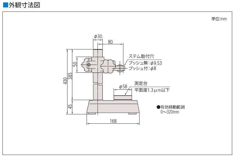 ミツトヨ　519シリーズ トランスファースタンド519-109-10 TS-RX