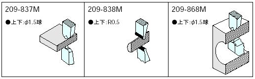 ミツトヨ　デジマチックキャリパーゲージ　CGD1 CGD0 209-837M