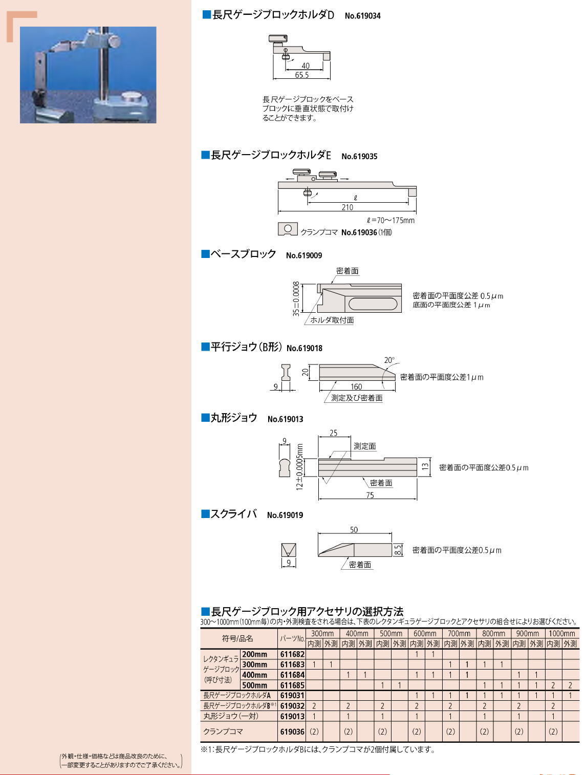 ミツトヨ 516シリーズ長尺ゲージブロックアクセサリセット BMX-SI 516-605