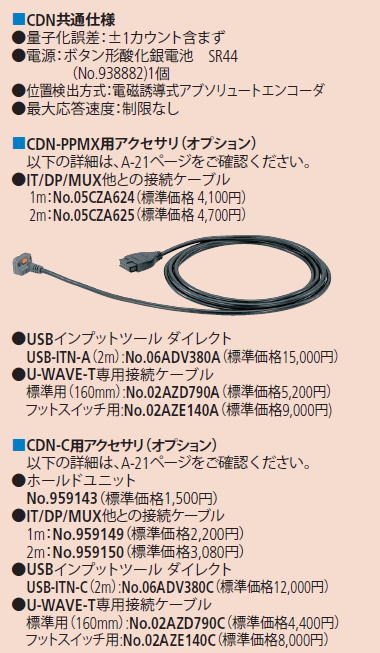 ミツトヨ 551シリーズ CN形ノギスCDN-C CDN-75C