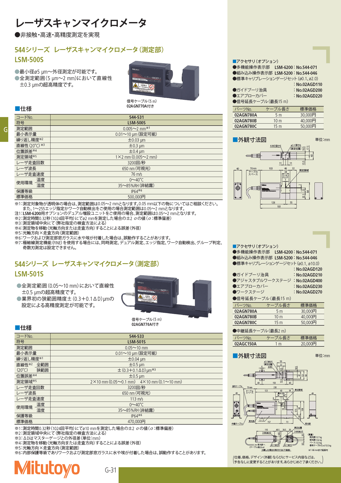 ミツトヨ 544シリーズ レーザスキャンマイクロメータ（測定部） LSM-500S Mitutoyo 519 Series Mu Checker  (Electric Micrometer) Mu Checker Display(Analog / Digital)