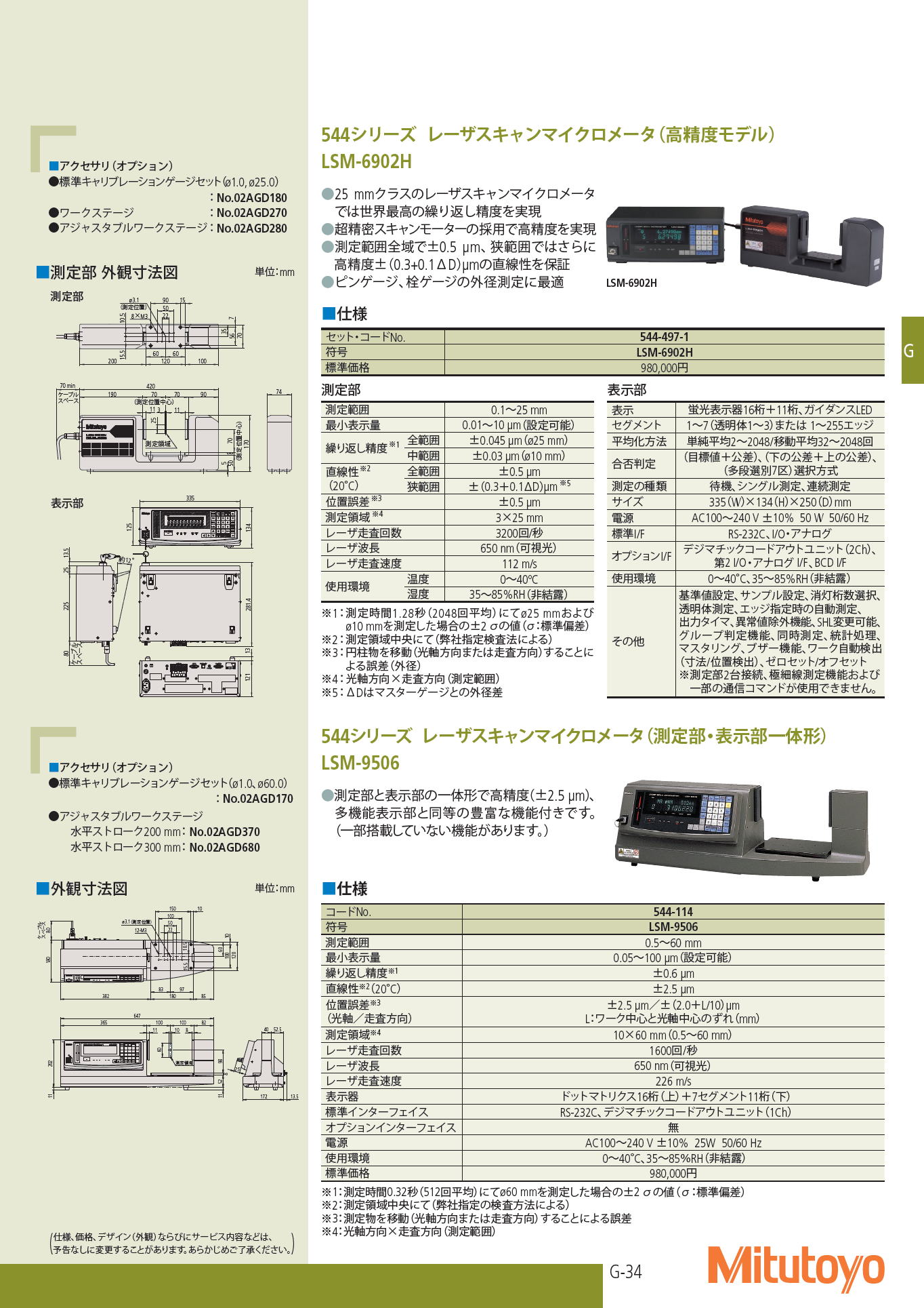 ミツトヨ　544シリーズ レーザスキャンマイクロメータ（高精度モデル）　LSM-6902H　Mitutoyo 544 Series Laser Scan Micrometer (High Precision Model) LSM-6902H