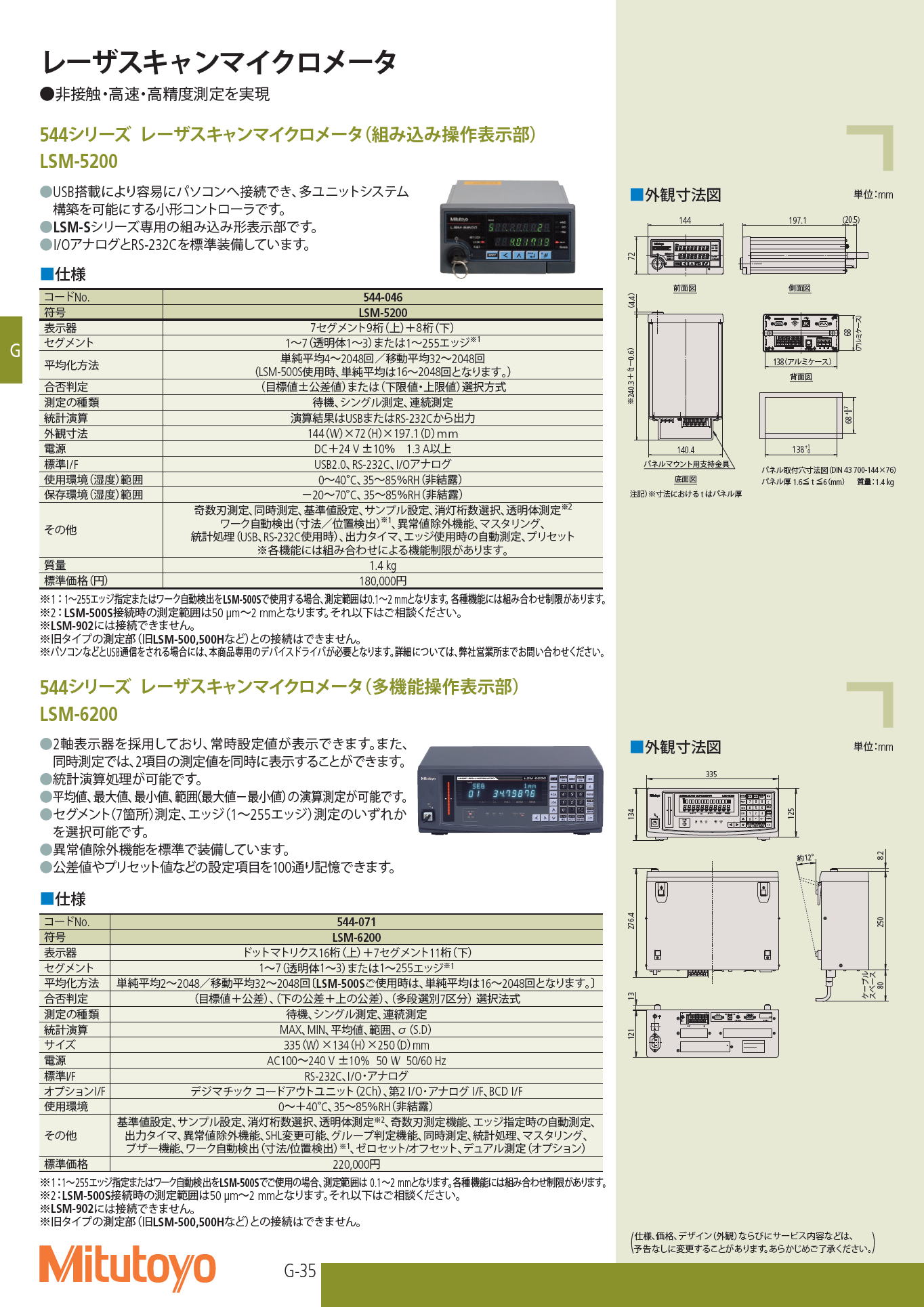 ミツトヨ　544シリーズ レーザスキャンマイクロメータ（組み込み操作表示部）LSM-5200　/　544シリーズ レーザスキャンマイクロメータ（多機能操作表示部）LSM-6200　Mitutoyo 544 Series Laser Scan Micrometer (Built-in Operation Display) LSM-5200 / 544 Series Laser Scan Micrometer (Multifunctional Operation Display) LSM-6200