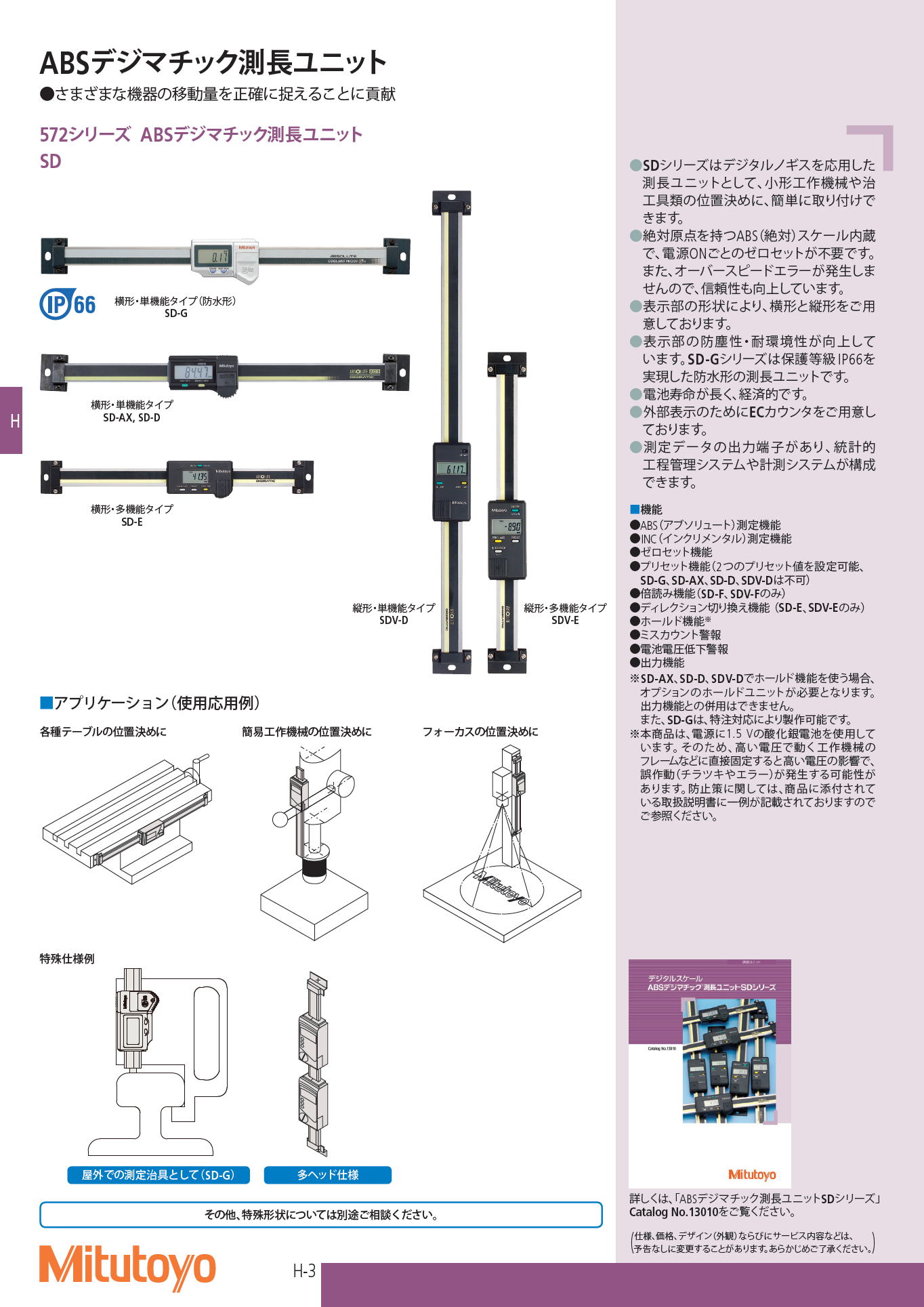 SHINOHARA 薄型防噴流ギャラリーファン付 GTS20WF2