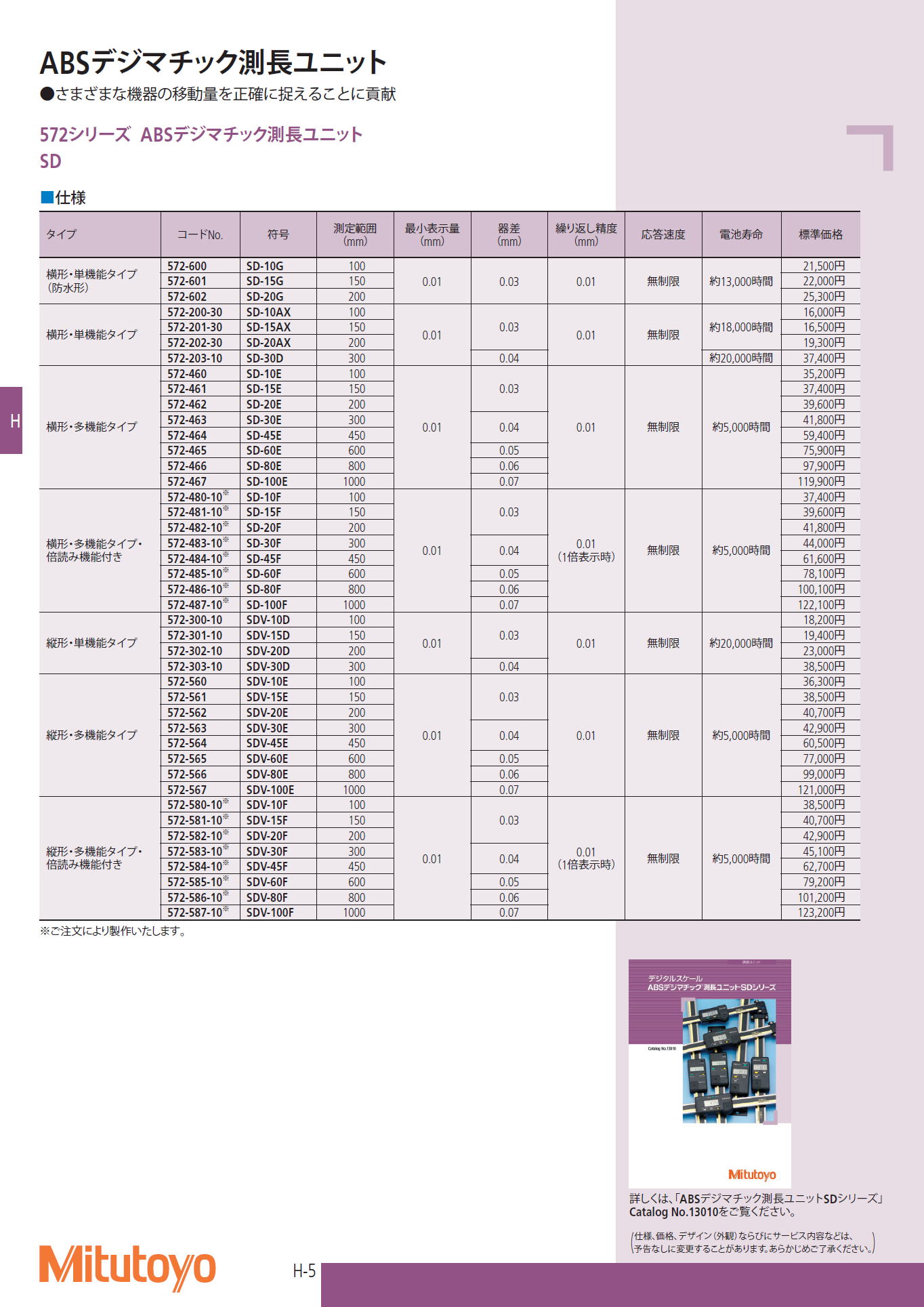 ミツトヨ　ABSデジマチック測長ユニット　572シリーズ ABSデジマチック測長ユニット　SD　Mitutoyo ABS Digimatic Length Measuring Unit 572 Series ABS Digimatic Length Measuring Unit SD