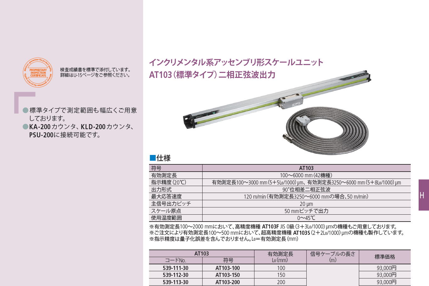 ミツトヨ　インクリメンタル系アッセンブリ形スケールユニット AT103（標準タイプ）二相正弦波出力　Incremental assembly type scale unit AT103 (standard type) two-phase sine wave output