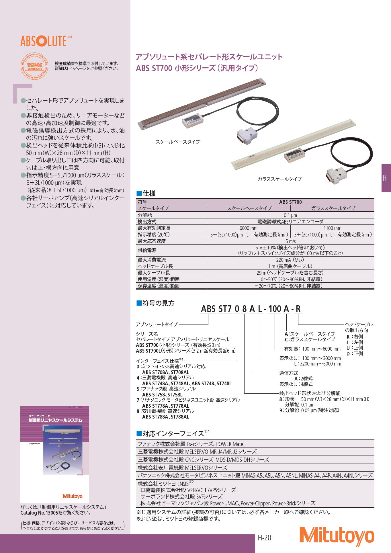 ミツトヨ　アブソリュート系セパレート形スケールユニット　ABS ST700 小形シリーズ（汎用タイプ）　Mitutoyo Absolute Separate Scale Unit ABS ST700 Small Series (General Purpose Type)