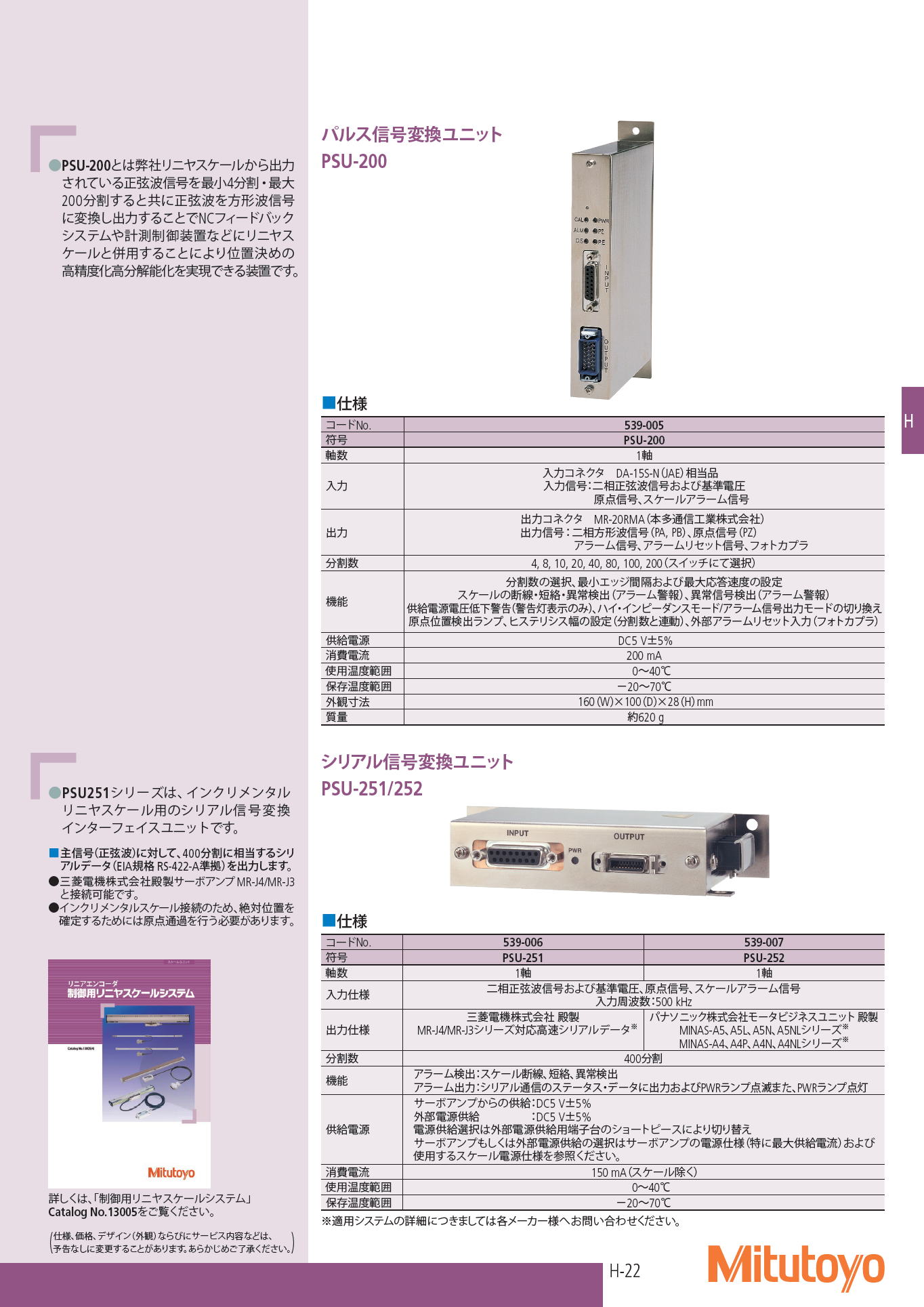 ミツトヨ　パルス信号変換ユニット　PSU-200　Mitutoyo pulse signal conversion unit PSU-200