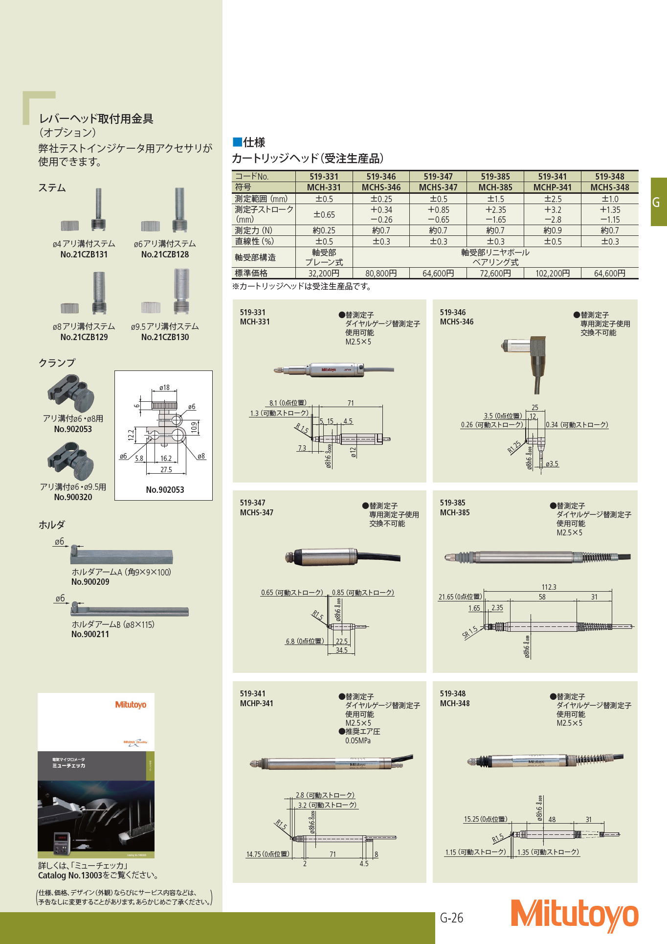 ミツトヨ　カートリッジヘッド（受注生産品）　Mitutoyo cartridge head (made-to-order product)