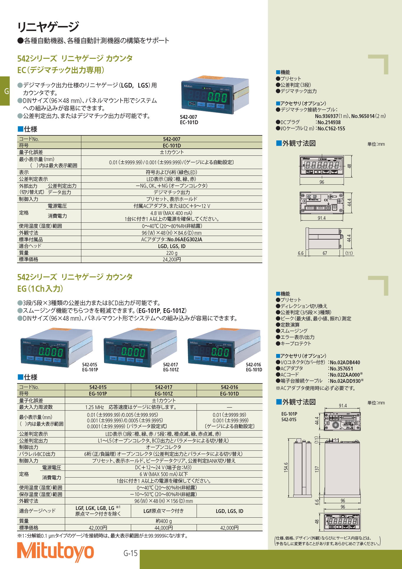 ミツトヨ 542シリーズ リニヤゲージ カウンタ EC（デジマチック出力