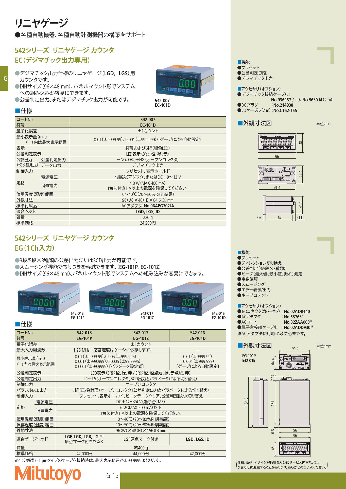 ミツトヨ　542シリーズ リニヤゲージ カウンタ　EC（デジマチック出力専用）