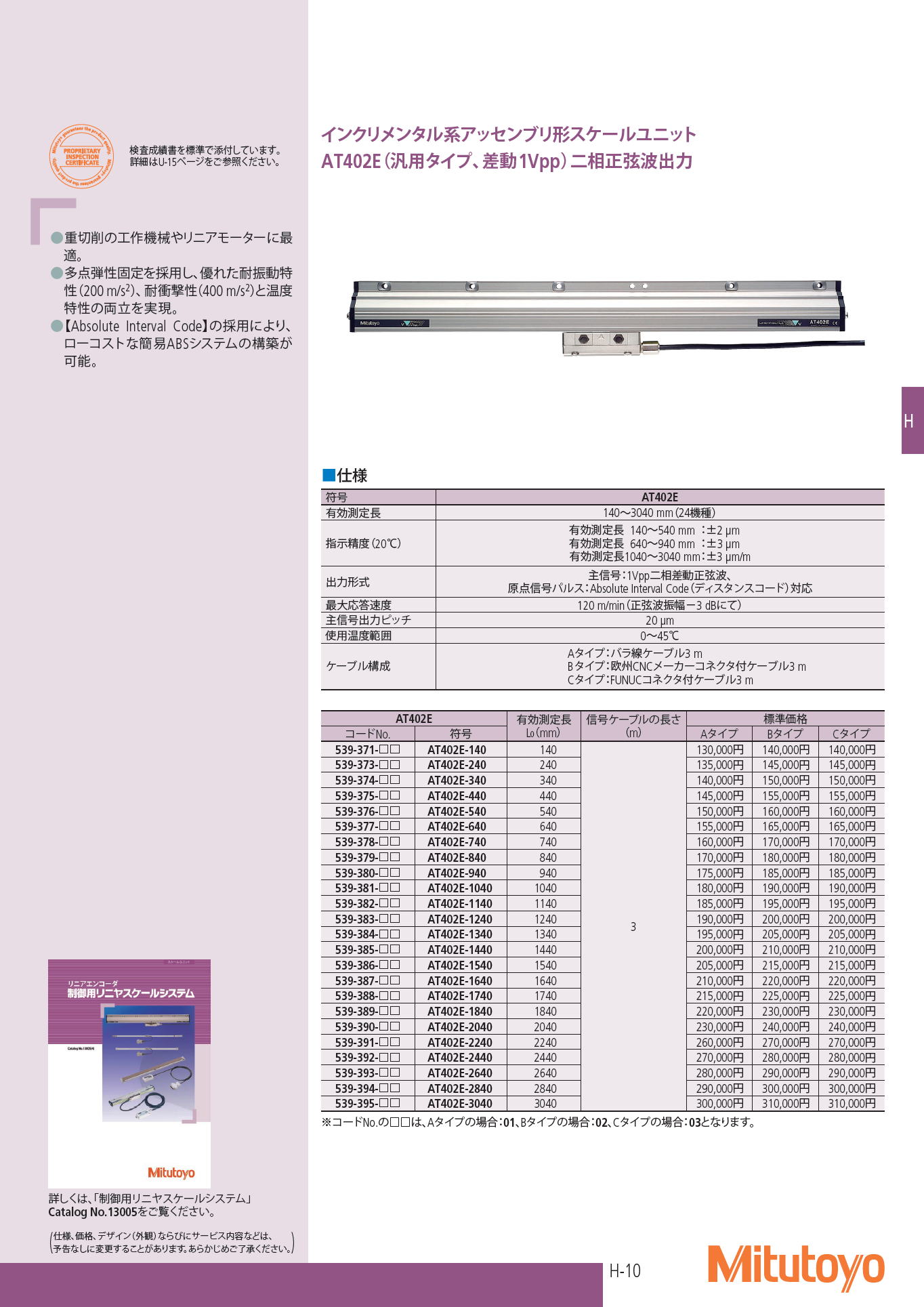 ミツトヨ　インクリメンタル系アッセンブリ形スケールユニット AT402E（汎用タイプ、差動1Vpp）二相正弦波出力  Mitutoyo Incremental assembly type scale unit AT402E (general-purpose type, differential 1Vpp) two-phase sine wave output