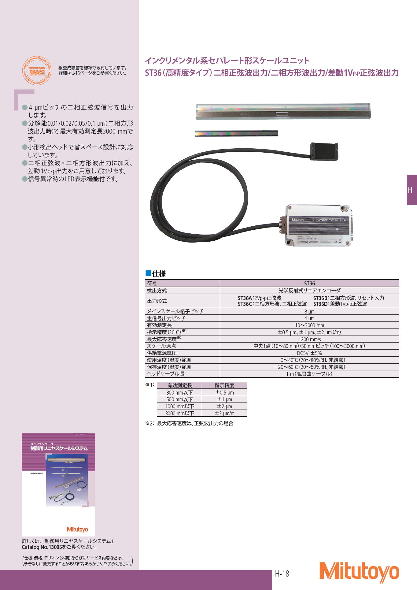 ミツトヨ　インクリメンタル系セパレート形スケールユニット ST36（高精度タイプ）二相正弦波出力/二相方形波出力/差動1VP-P正弦波出力　Mitutoyo