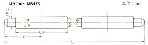 ミツトヨ 167シリーズ マイクロメーター基準棒 MB