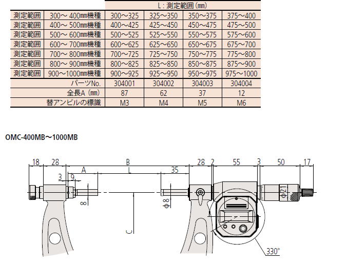 ミツトヨ 340・104シリーズ 替えアンビル式外側マイクロメーター OMC