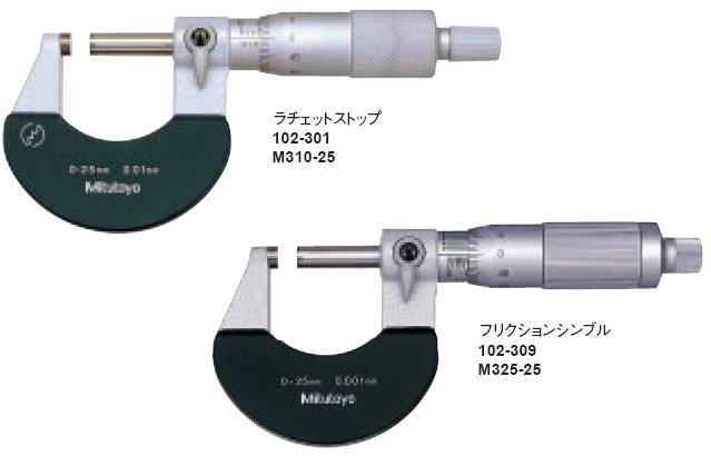 ミツトヨ 外側マイクロメーター(103-146) OM-250(103-146) (株)ミツトヨ 