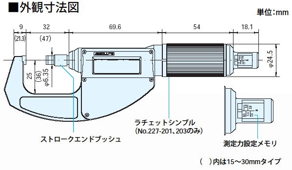 ミツトヨ 227シリーズ 測定力可変式デジマチックマイクロメーター 