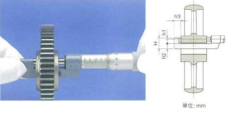 ミツトヨ 147シリーズ ハブマイクロメーター CSM