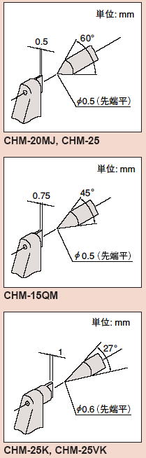 ミツトヨ 342・112・142シリーズ クリンプハイトマイクロメーター CHM 