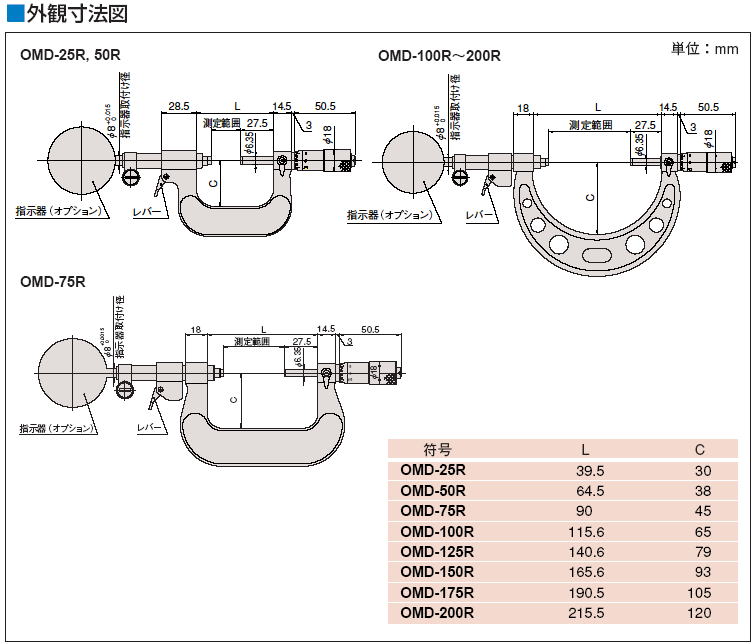 WEB限定カラー 単価537円 120セット ササガワ OA賞状用紙 10-1068 4974268252548