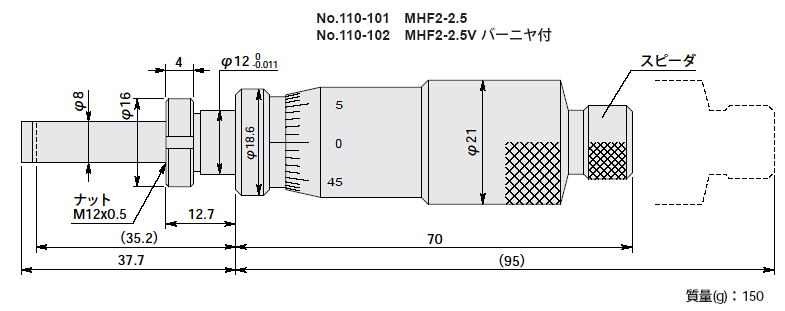 ミツトヨ 110シリーズ マイクロメーターヘッド（高機能形）MHF 極微 