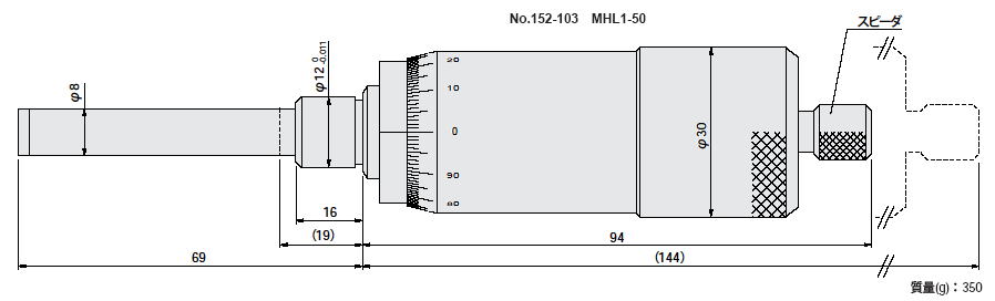 ミツトヨ 152シリーズ マイクロメーターヘッド（高機能形 