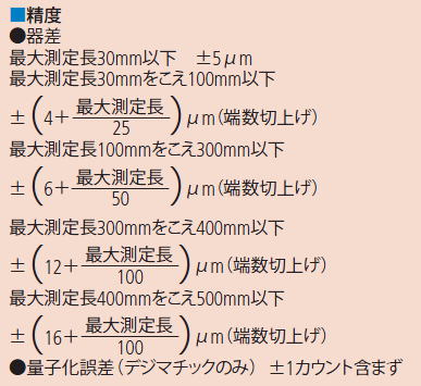 ミツトヨ 345 145シリーズ キャリパー形内測マイクロメータ IMP-M IMP